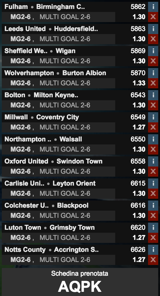 Pronostici 10 Settembre La Multigol Inglese Che Vale 22 Volte La Posta