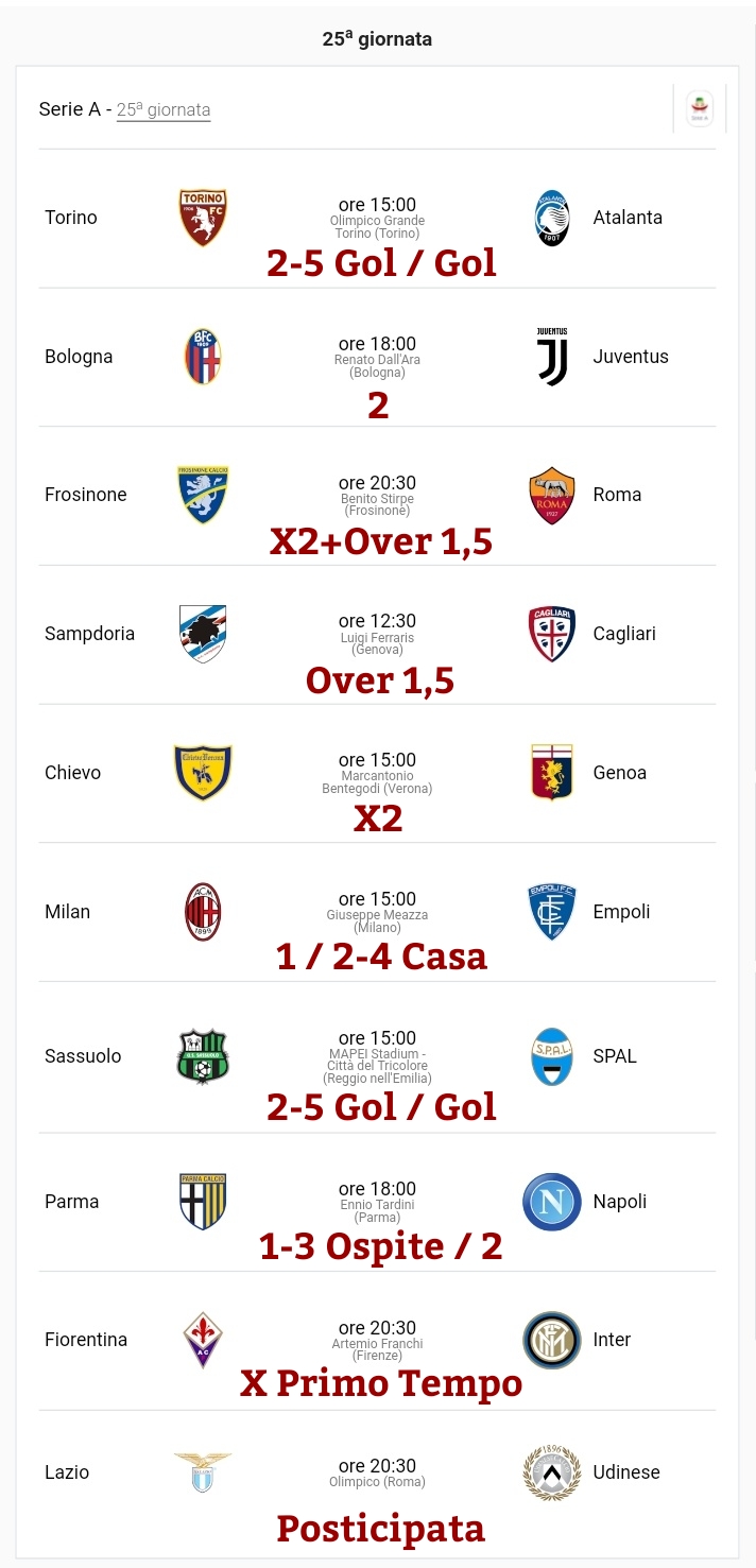 Pronostici Serie A 22 24 Febbraio Consigli Scommesse E Analisi 25a Giornata